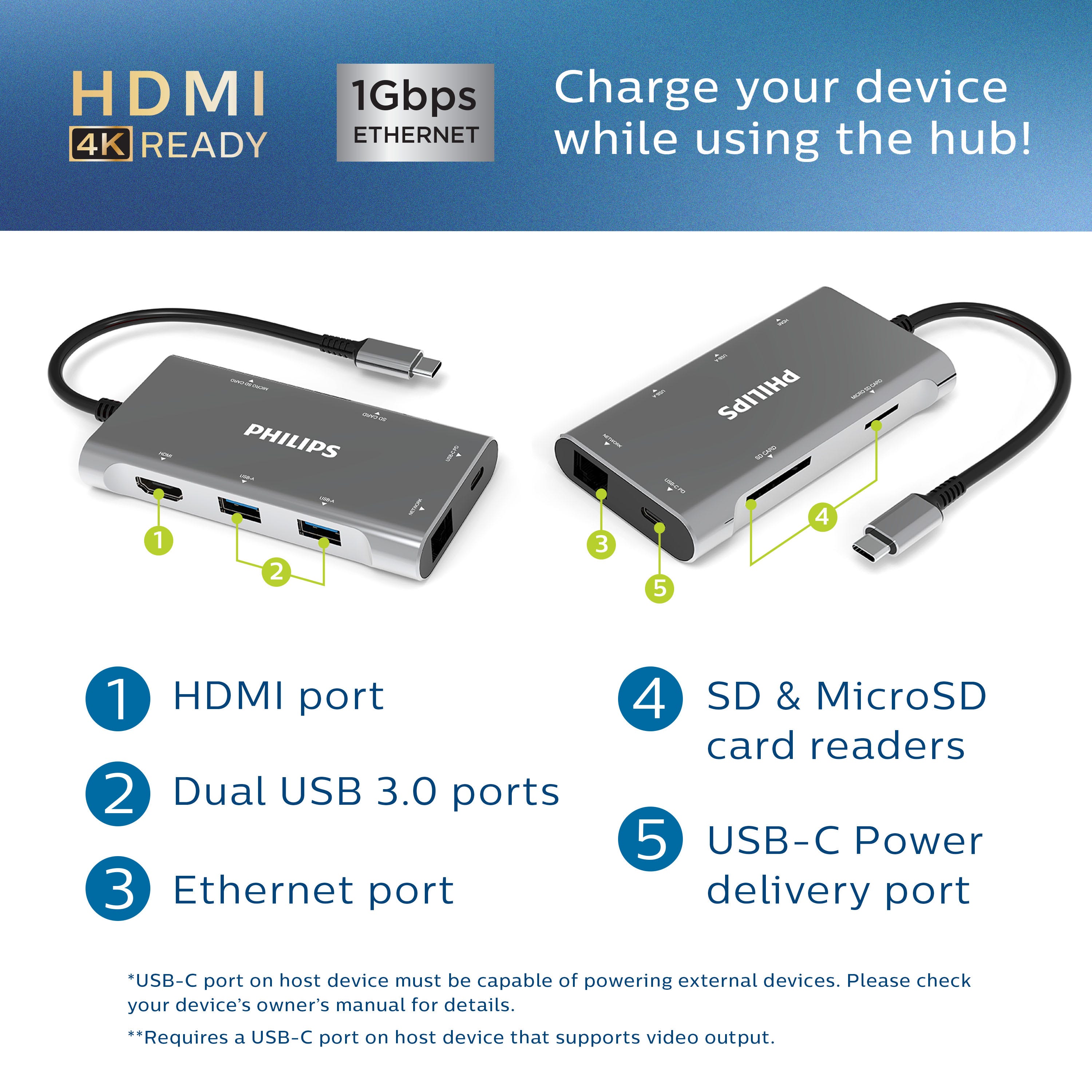 Philips Elite 7-in-1 Multiport Hub with Power Pass-Through, Silver