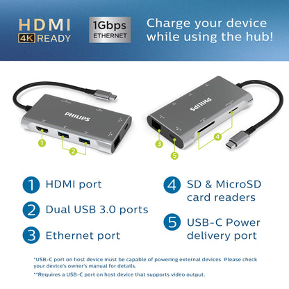Philips Elite 7-in-1 Multiport Hub with Power Pass-Through, Silver