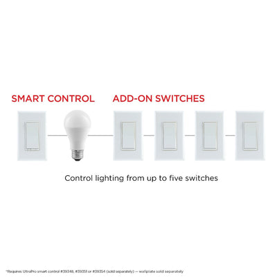 UltraPro In-Wall Add-On Switch with QuickFit and SimpleWire, White, 2 Pack