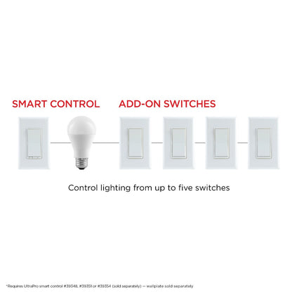 UltraPro In-Wall Add-On Switch with QuickFit and SimpleWire, White