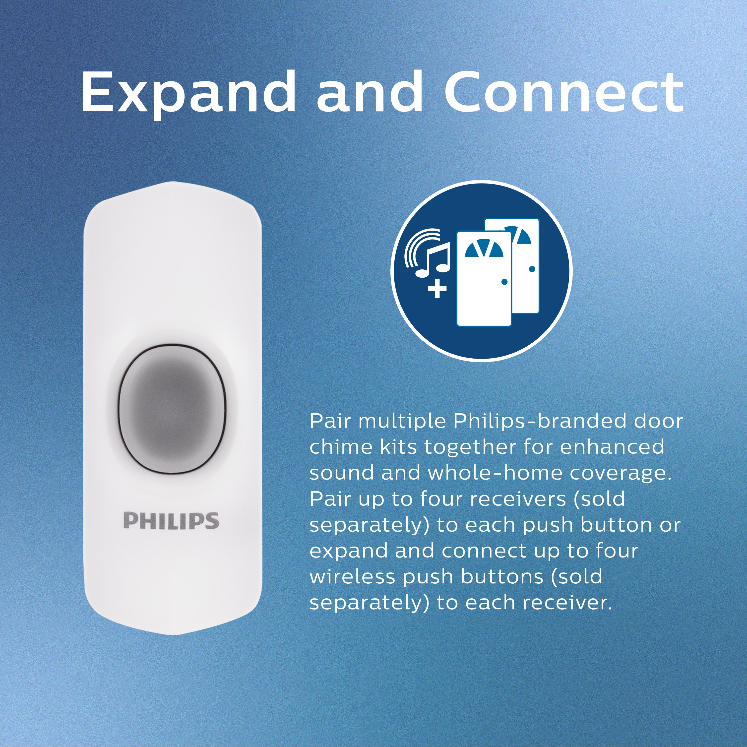 Philips Portable 32-Melody Doorbell Kit, White