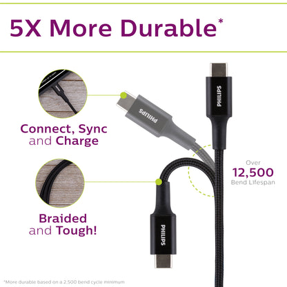 Philips Elite USB-A to USB-C Cable, 3ft, Braided Cord, Black