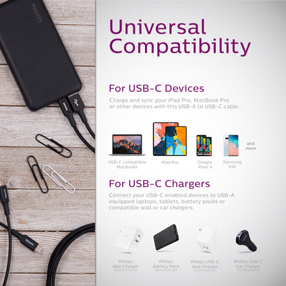 Philips Elite USB-A to USB-C Cable, 3ft, Braided Cord, Black