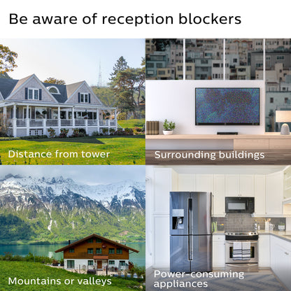 Philips Crystal HD Amplified Antenna