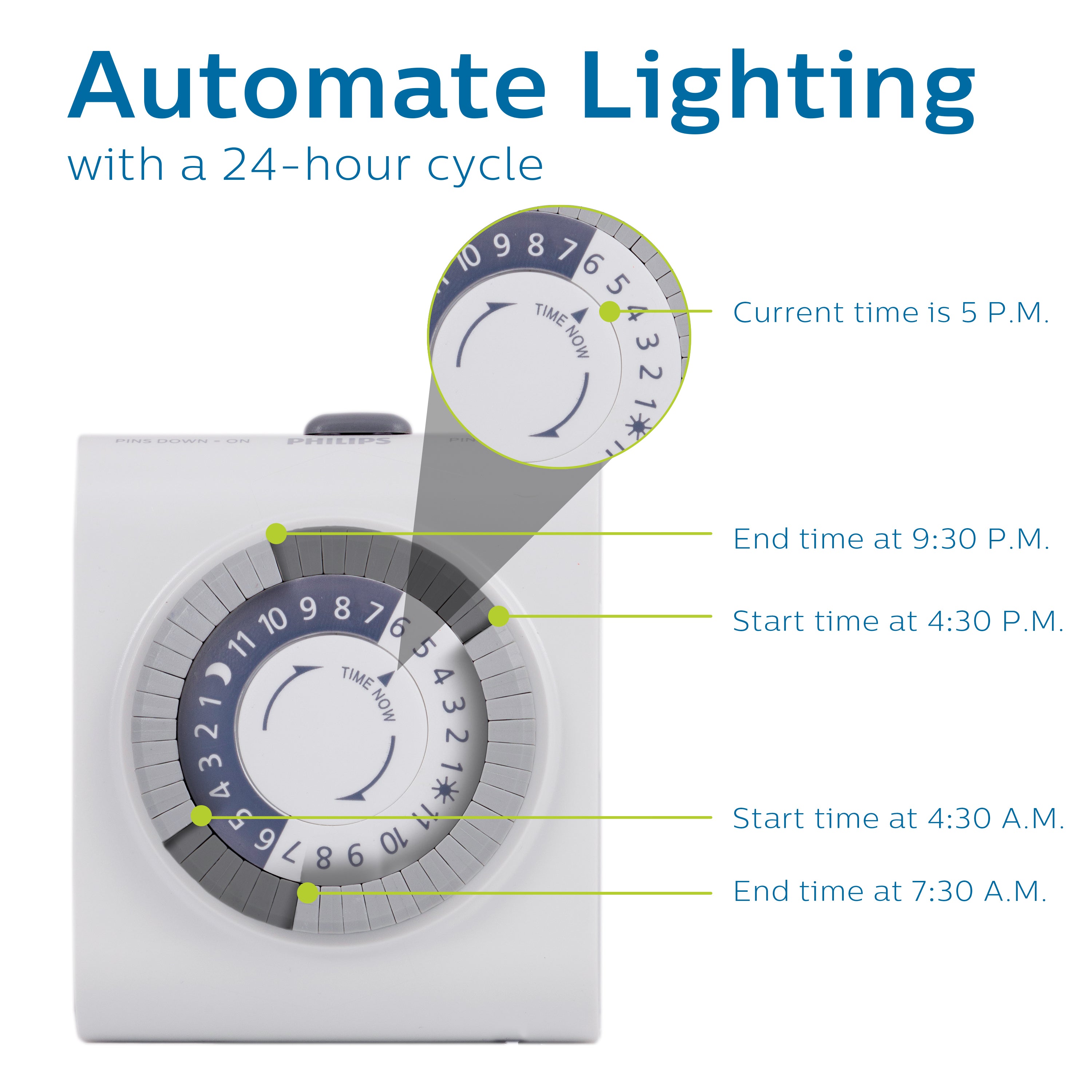 Philips 24-Hour Plug-in Mechanical Timer