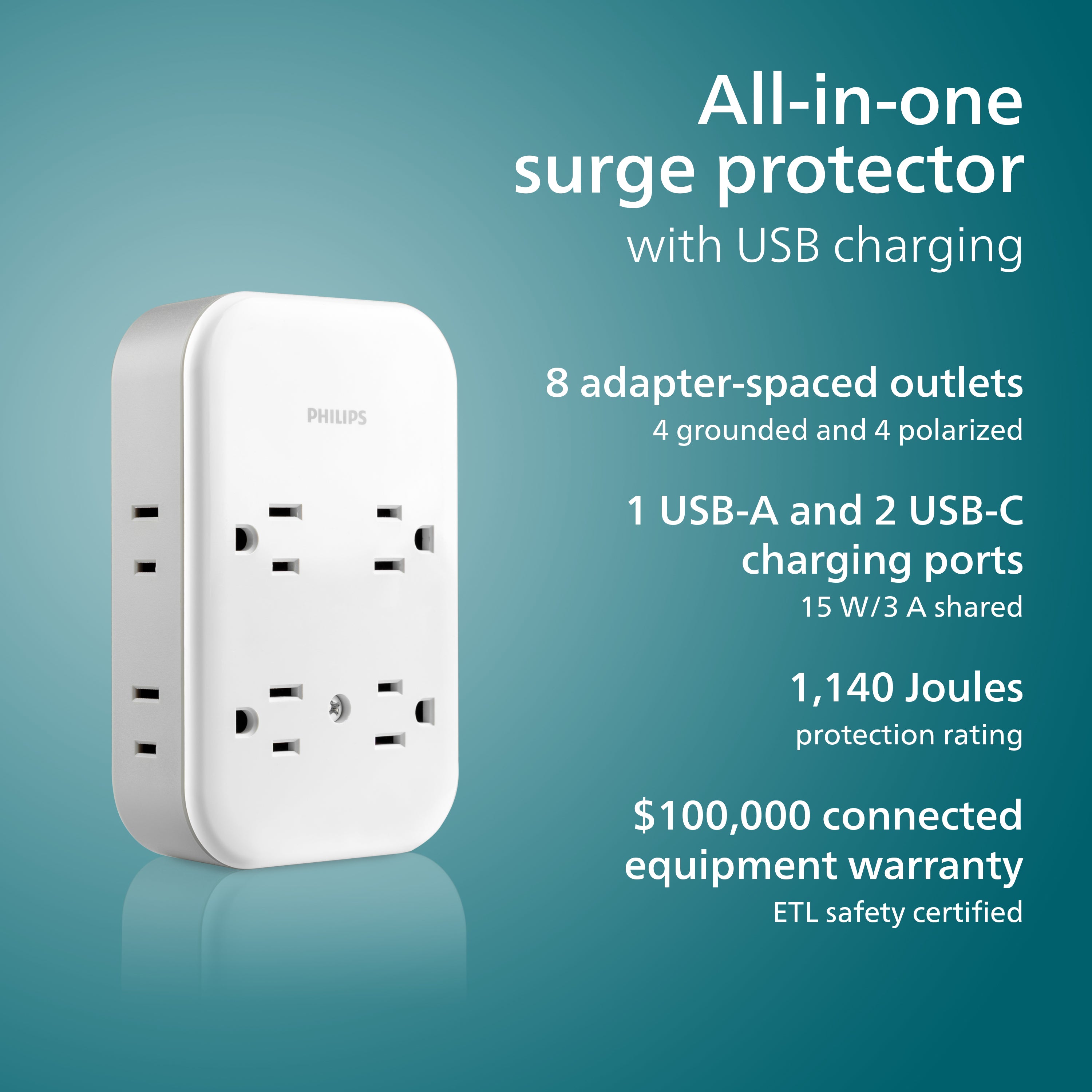 Philips All-in-One Surge Tap with USB, 4 Grounded & 4 Polarized Outlets, 2 USB-C & 1 USB-A Ports, 15W Shared, 1140 Joules, ETL Certified, White/Gray
