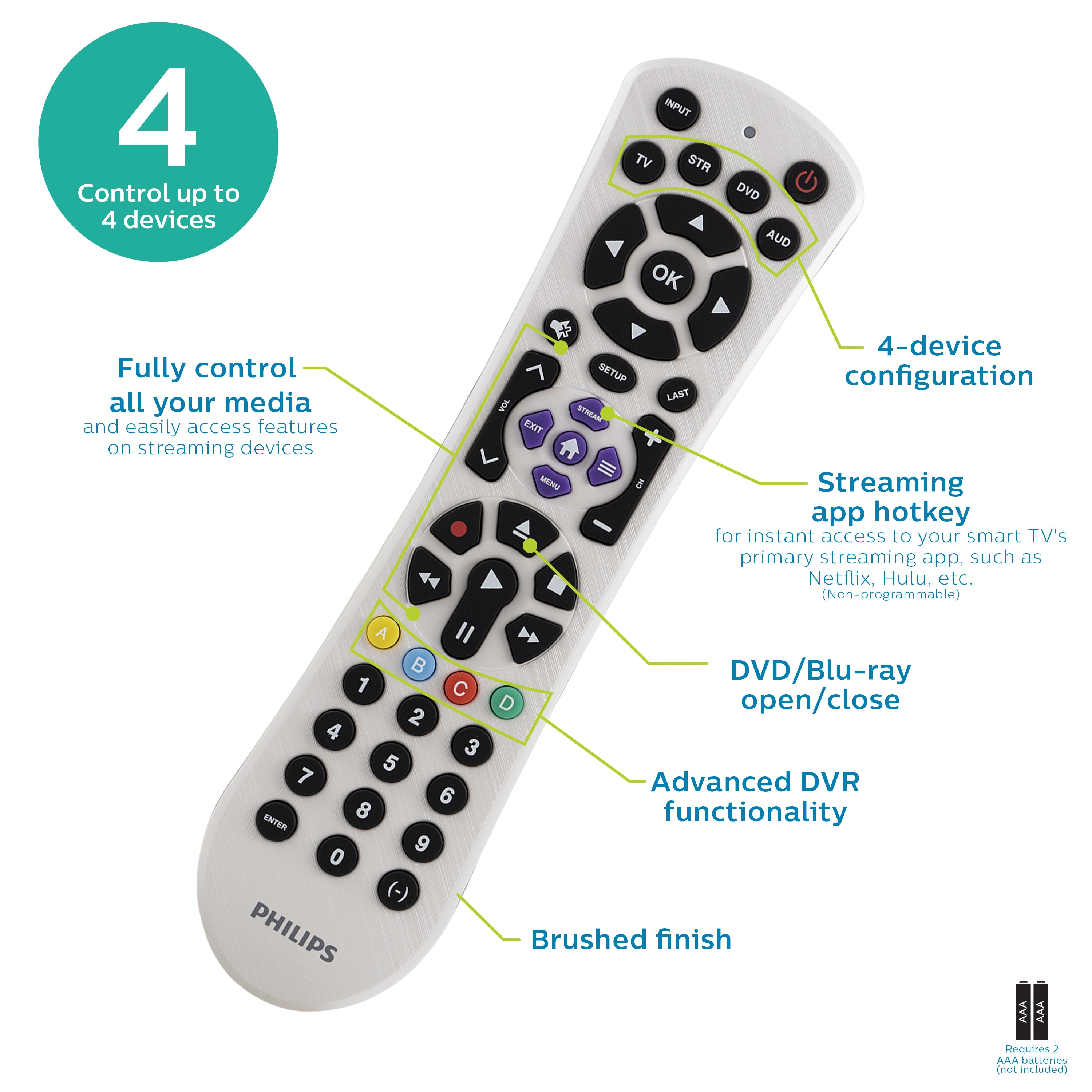 Philips 4-Device Universal Remote, Pearl White