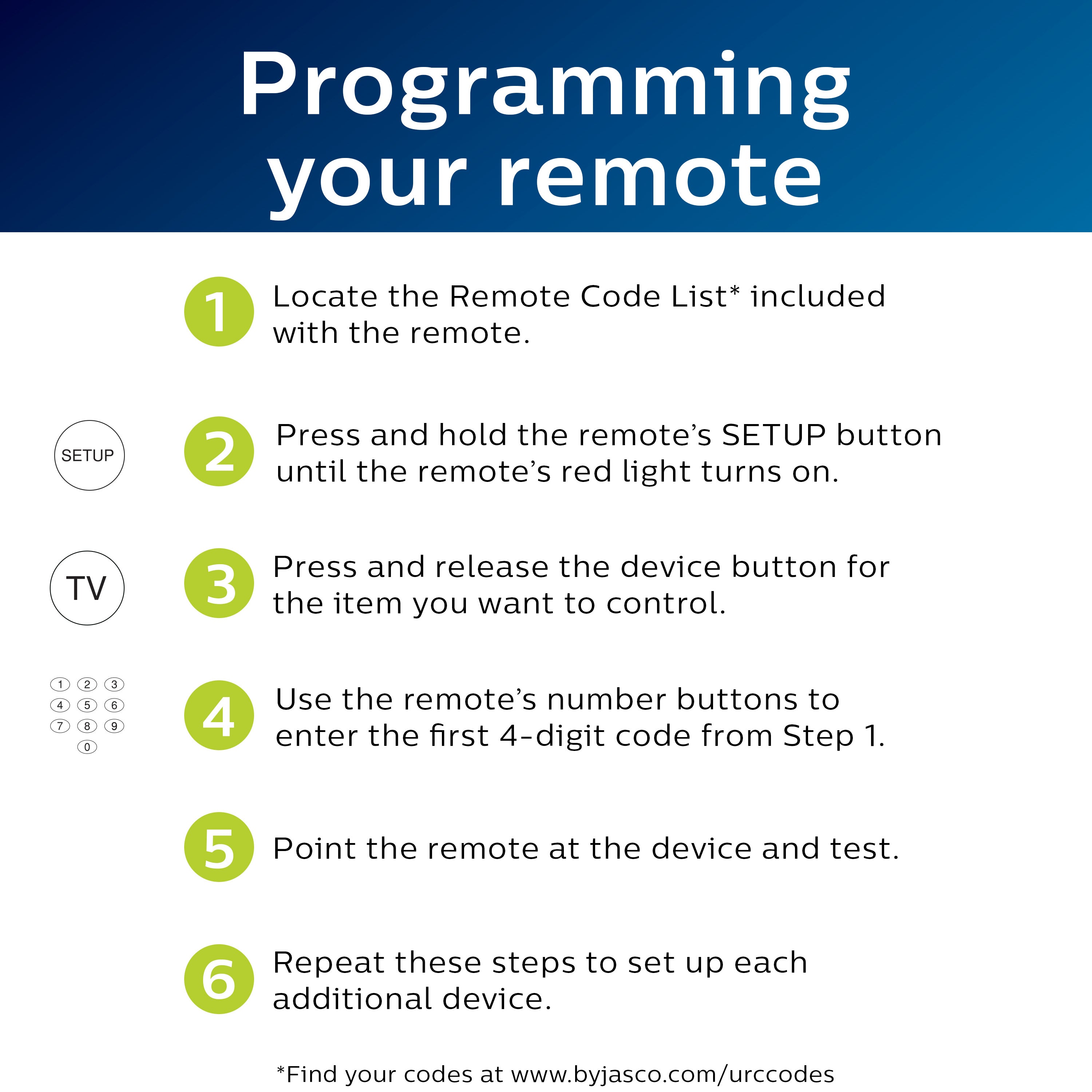 Philips 4-Device Universal Remote, Pearl White