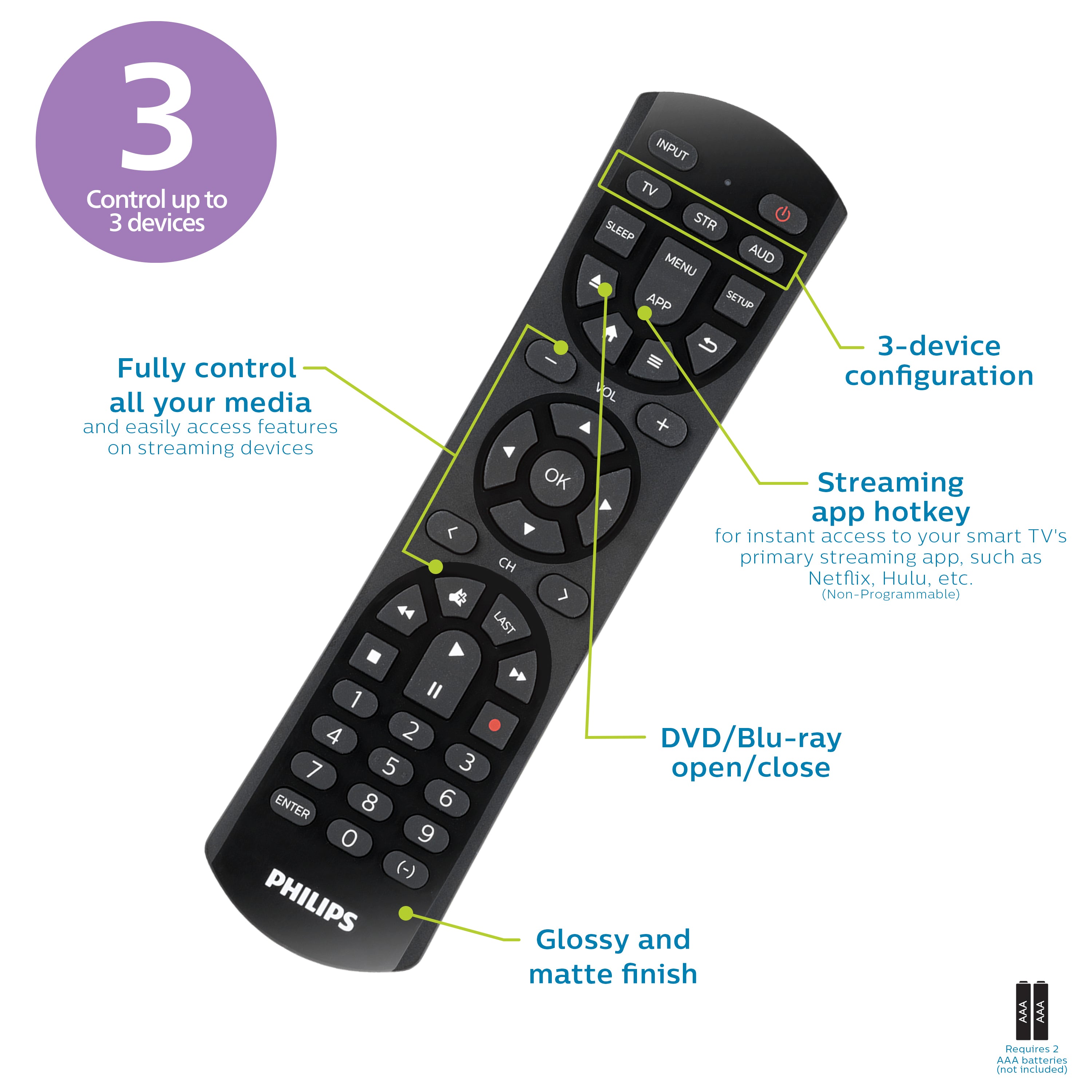 Philips 3-Device Universal Remote, 2-Tone Black