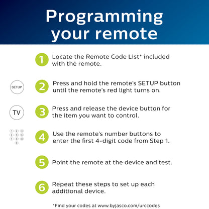 Philips 3-Device Universal Remote, 2-Tone Black