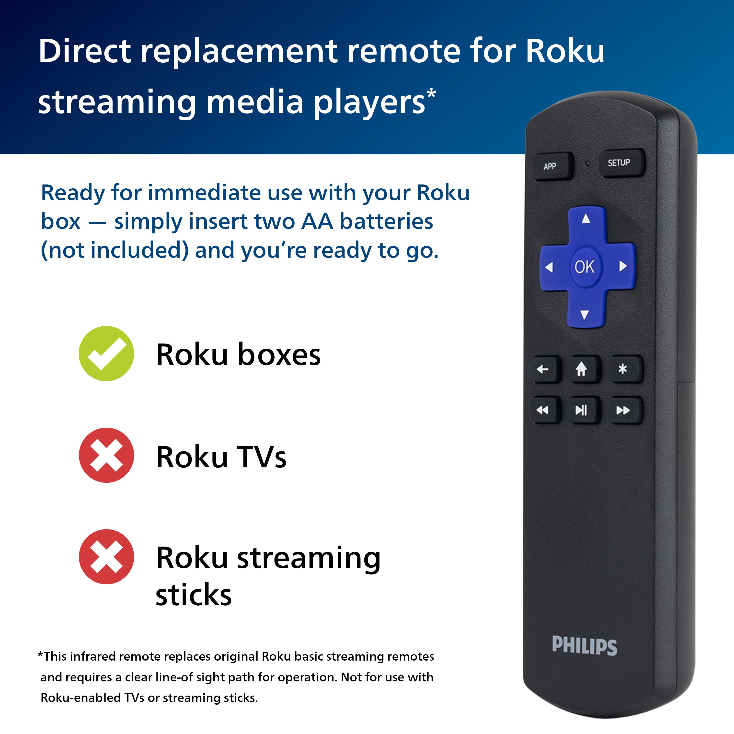 Philips Roku Replacement Remote, Black