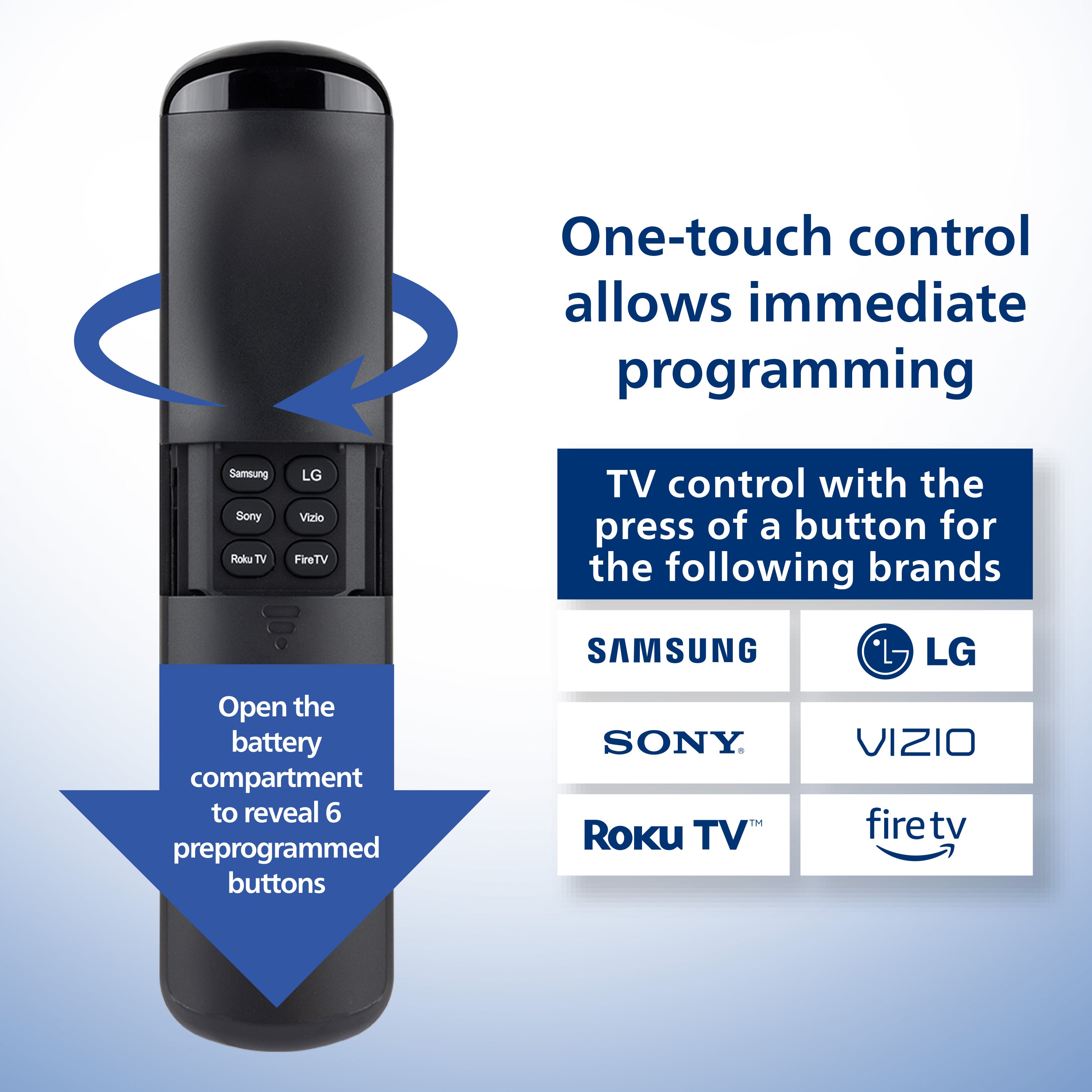 Philips OneTouch Streaming Replacement Remote Control, Streaming, Backlit, Black