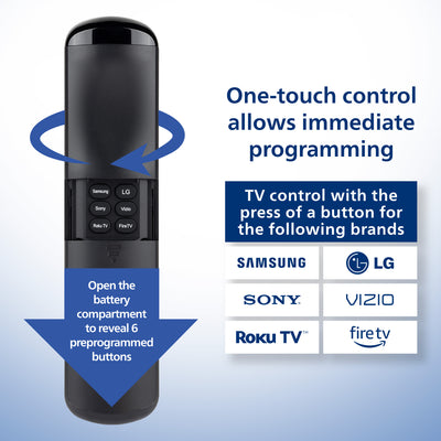Philips OneTouch Streaming Replacement Remote Control, Streaming, Backlit, Black