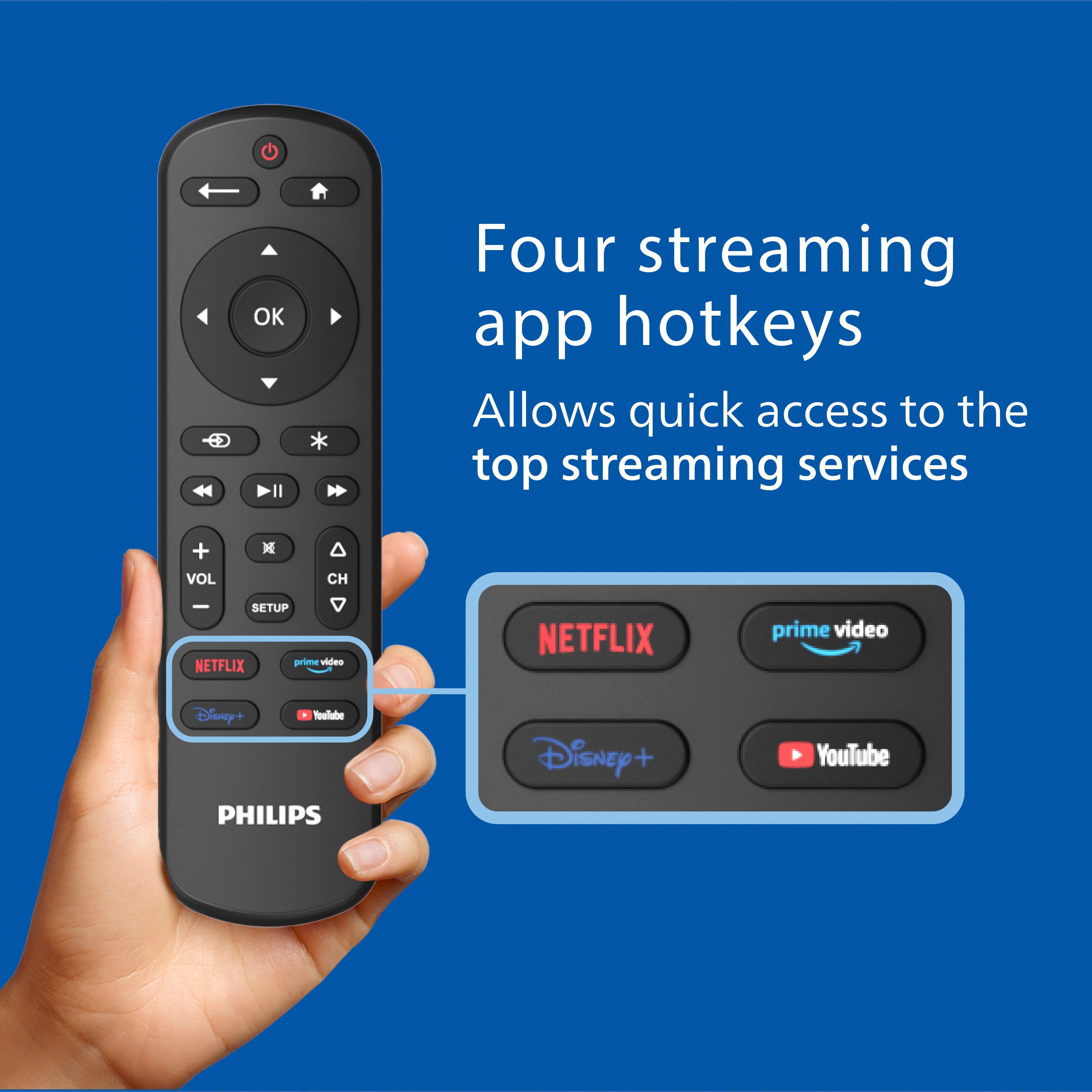 Philips OneTouch Streaming Replacement Remote Control, Streaming, Backlit, Black