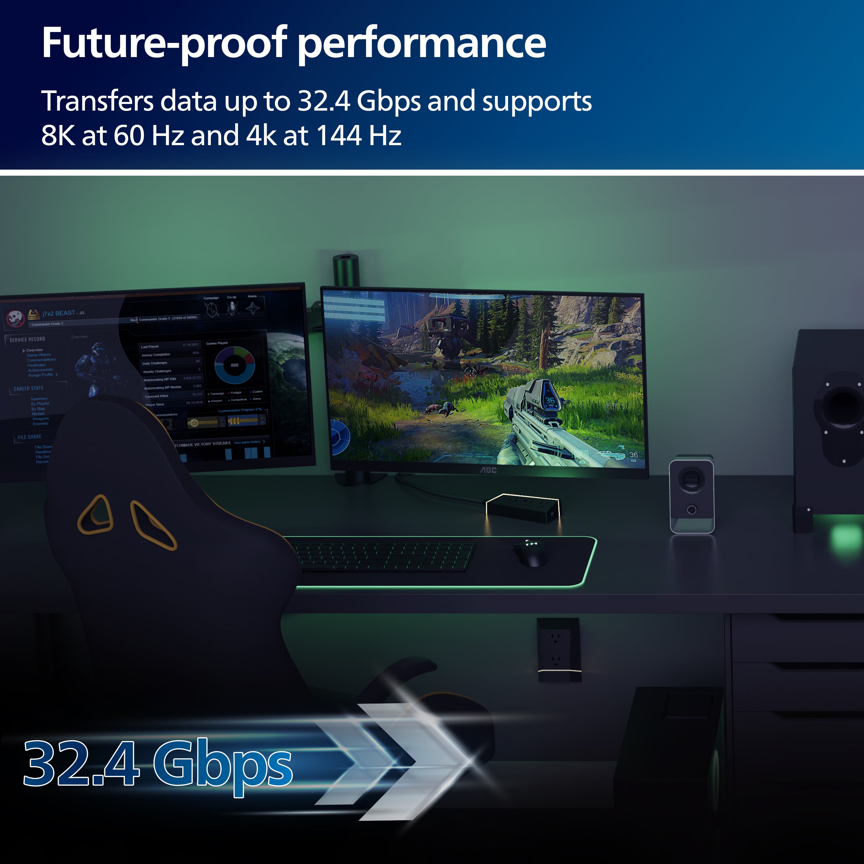 Philips USB-C to DisplayPort Adapter, 8K, 3pk