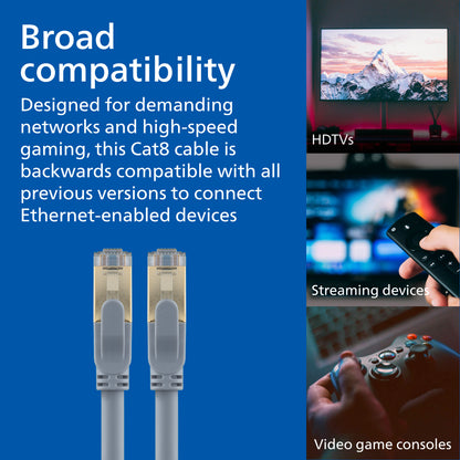 Philips Cat8 Streaming Internet Cable, Gray, 20ft.