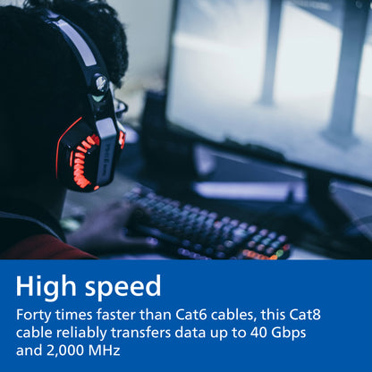 Philips Cat8 Streaming Internet Cable, Gray, 20ft.