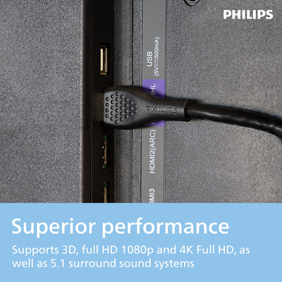 Philips 4 ft. HDMI Cable with Ethernet, 2pk