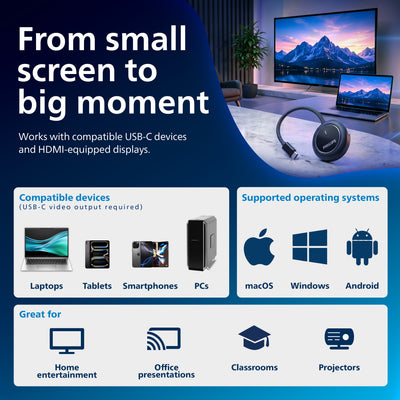 Philips Wireless USB-C to HDMI Transmitter and Receiver