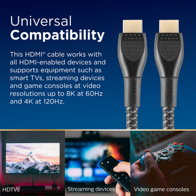 Philips Elite 8K Ultra High-Speed HDMI Cable, 10ft.