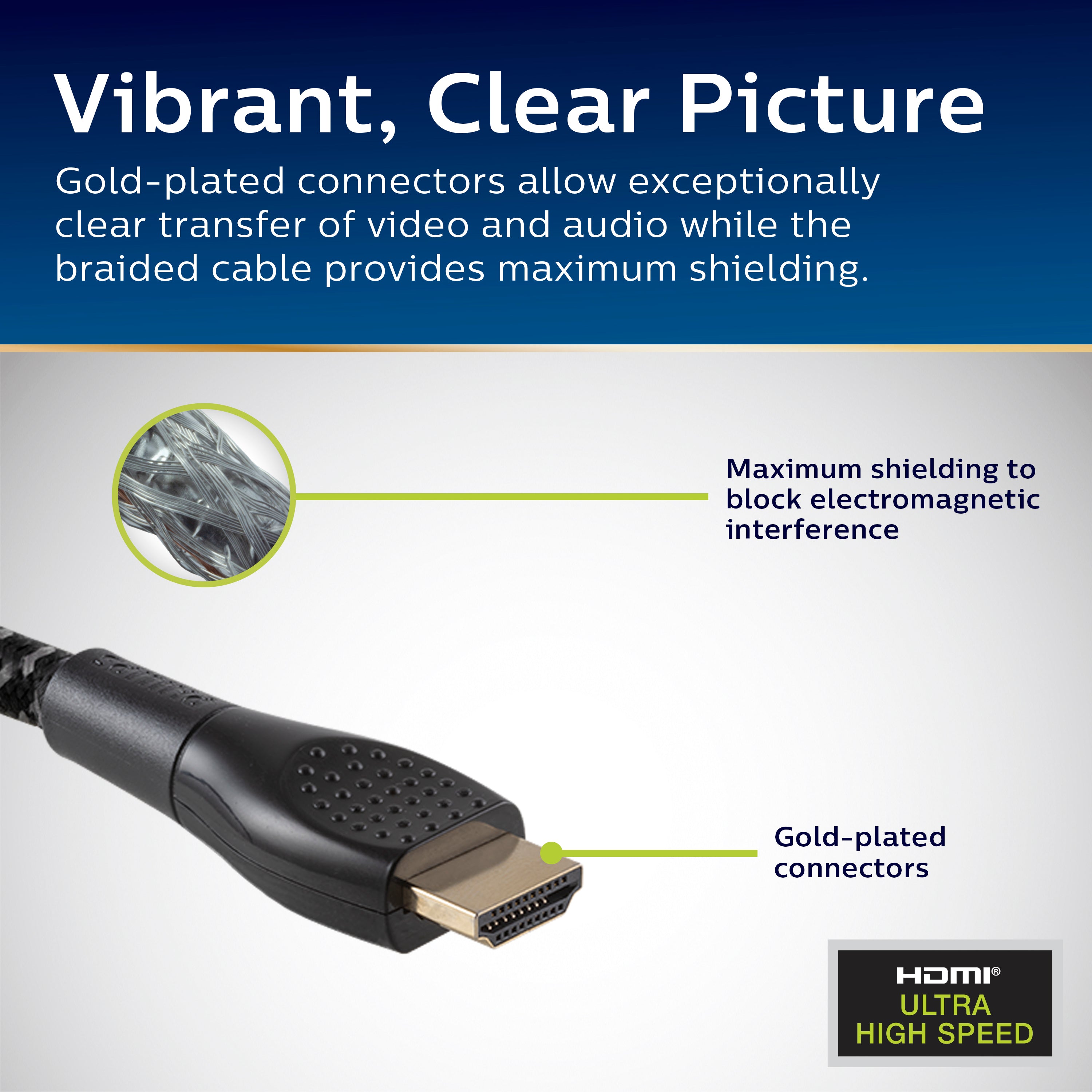 Philips Elite 8K Ultra High-Speed HDMI Cable, 10ft.