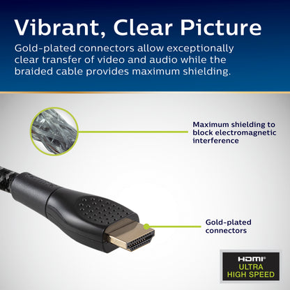 Philips Elite 8K Ultra High-Speed HDMI Cable, 10ft.
