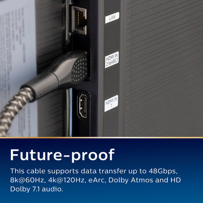 Philips Elite 8K Ultra High-Speed HDMI Cable, 10ft.