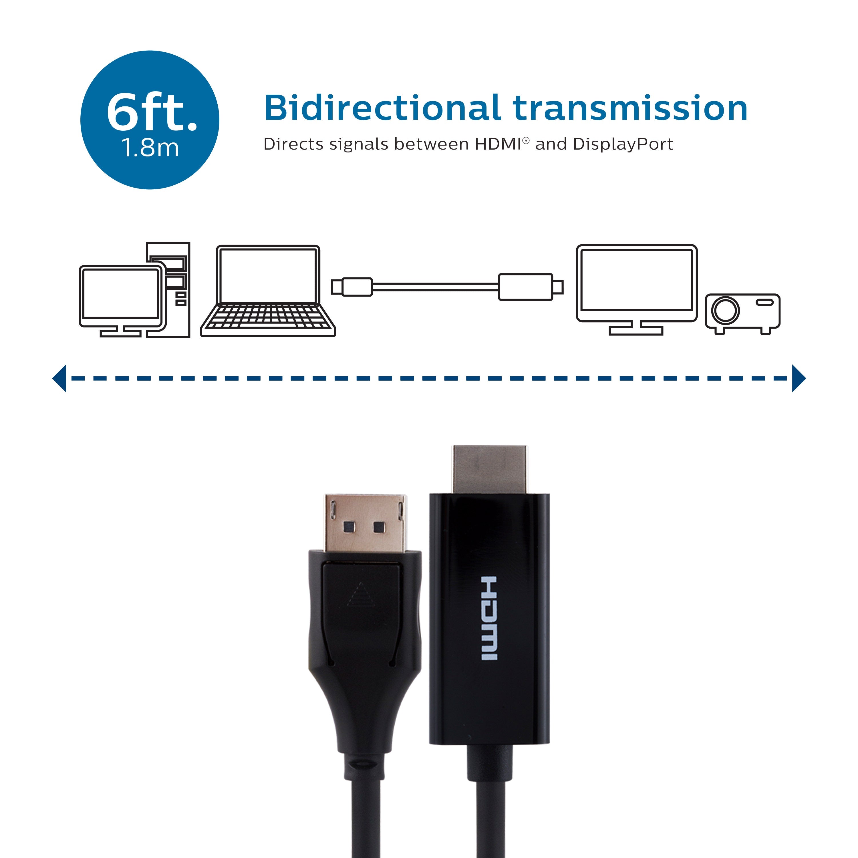 Philips 6 ft. DisplayPort to HDMI Cable, Black