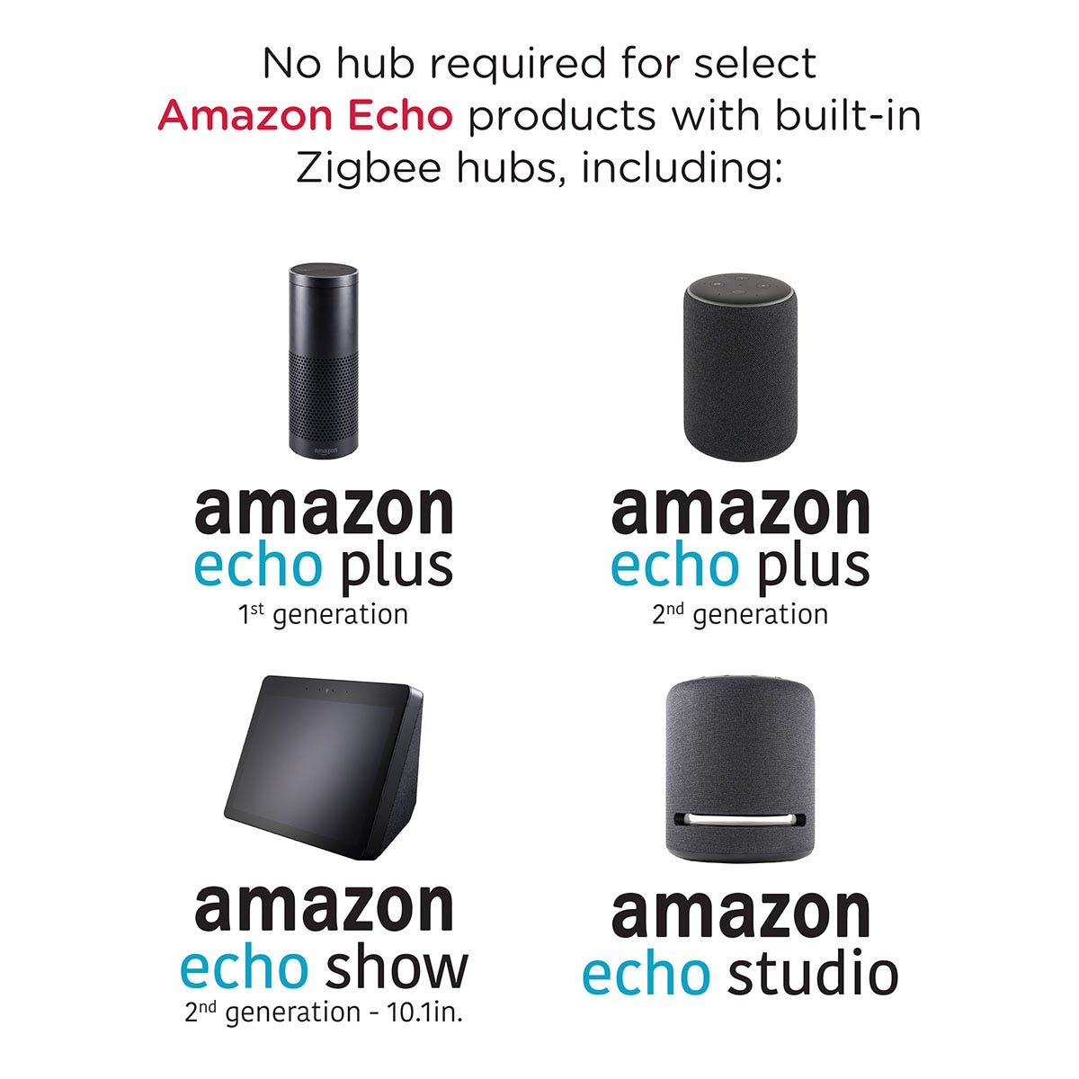 Enbrighten Zigbee Plug-In Smart Switch with Dual Controlled Outlets, White