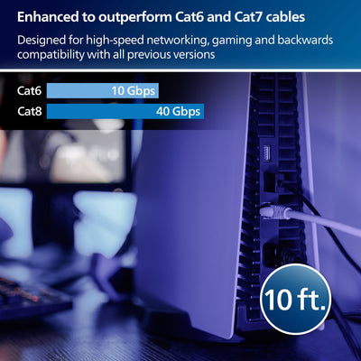Philips 10ft Cat8 Ethernet Cable, Grey