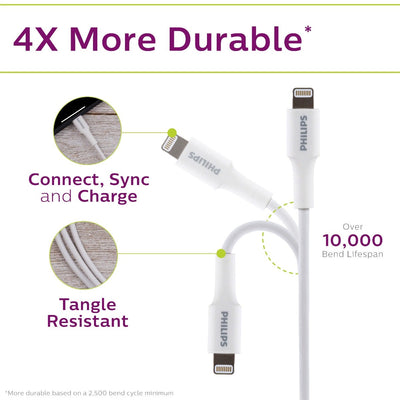 Philips 4ft. USB-C to Lightning Charging Cable, White