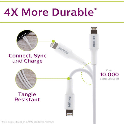 Philips 4ft. USB-C to Lightning Charging Cable, White