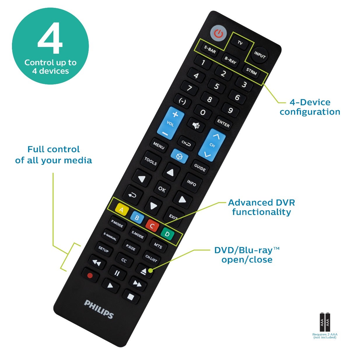 Philips 4-Device Universal Samsung Replacement Remote, Black