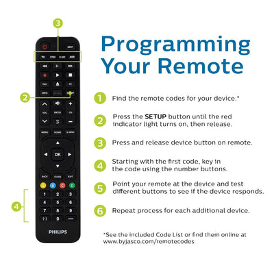 Philips 4-Device LG Replacement Remote, Black