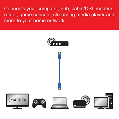 GE 50ft. Cat6 Ethernet Internet Cable, Blue