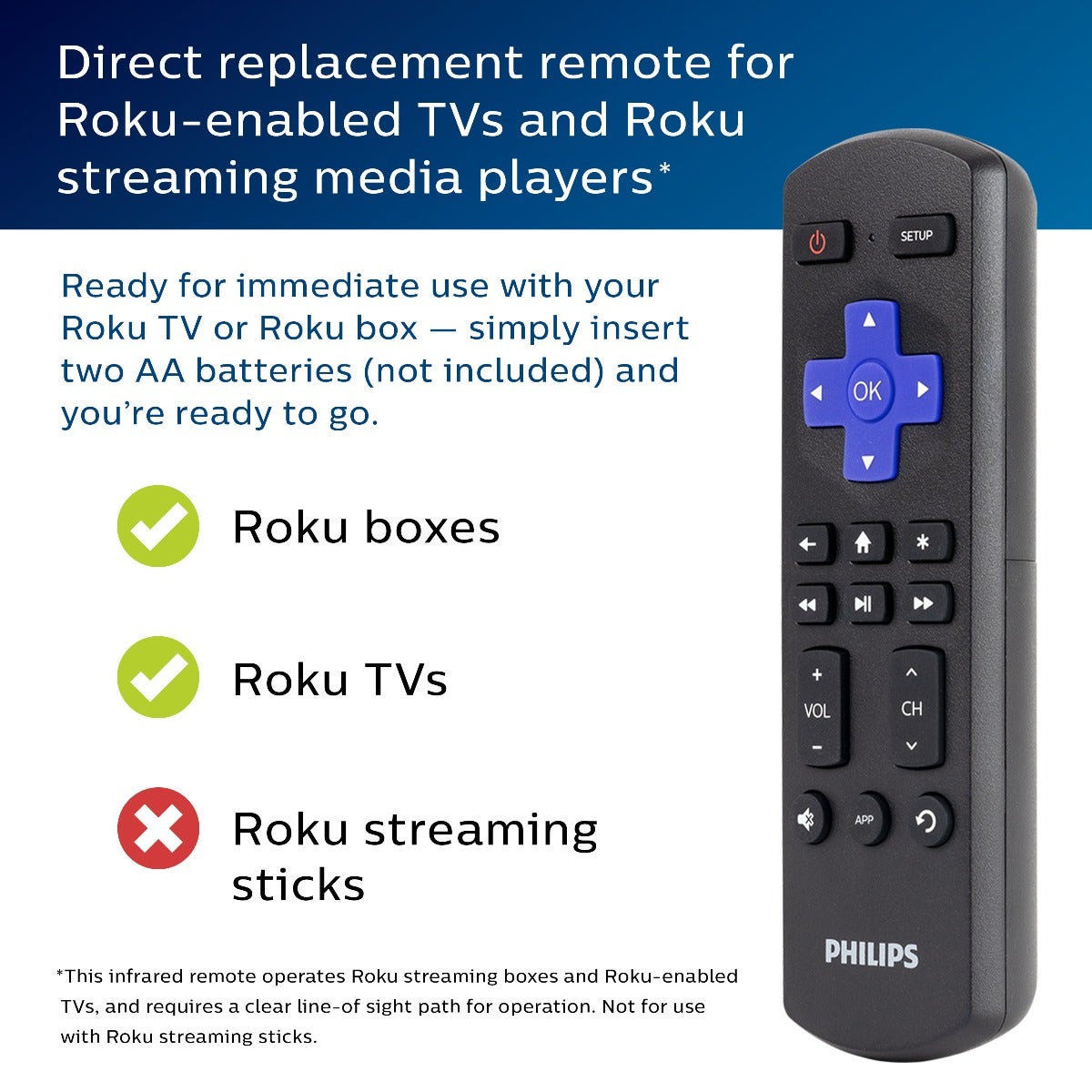 Philips Roku TV Replacement Remote, Black