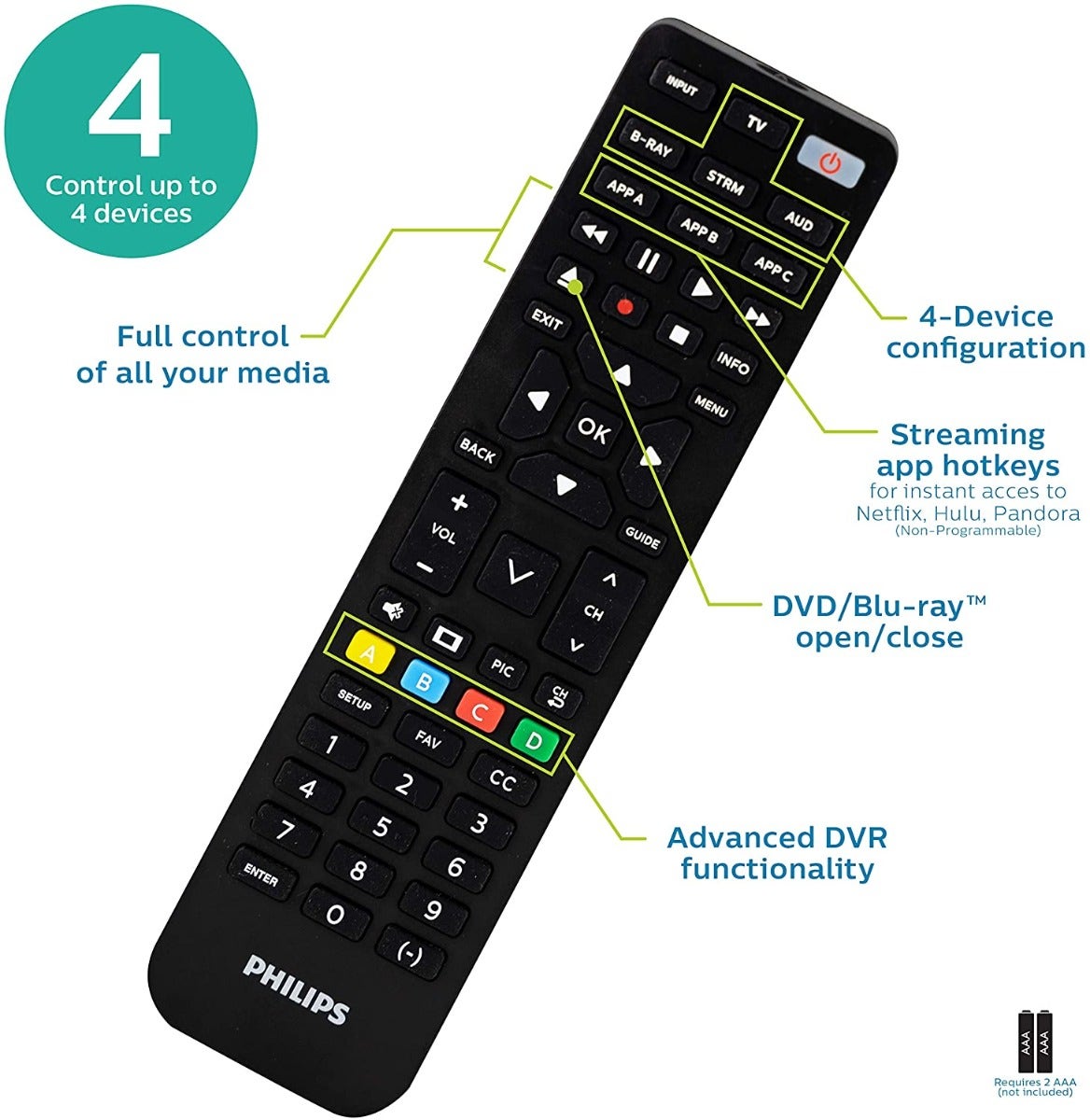 Philips 4-Device Universal Vizio Replacement Remote, Black