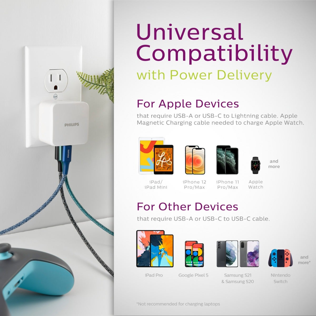 Philips 3-USB Wall Charger with 1 USB-C and 2 USB-A Ports and Power Delivery, White