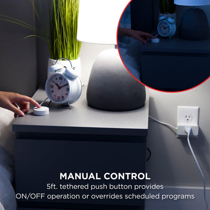 UltraPro Plug-In 1-Outlet WiFi Smart Plug with Push Button, White