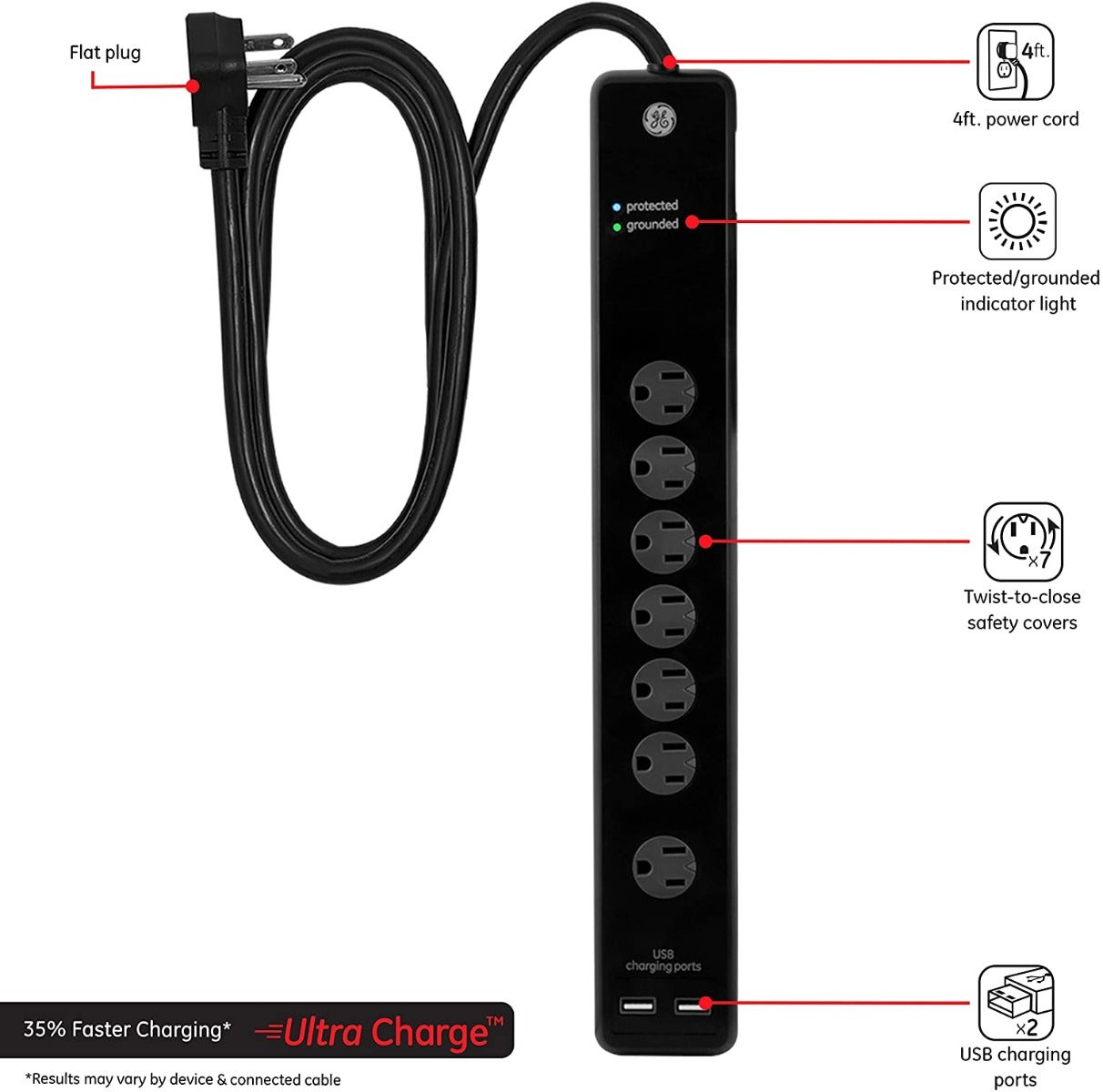 GE 7-Outlet 2-USB 4ft. Surge Protector, Black