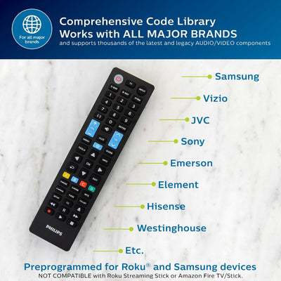 Philips 4-Device Universal Samsung Replacement Remote, Black