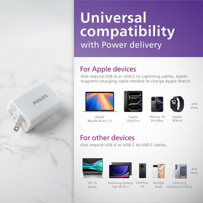 Philips AC Charger, 1 USB-A, 2 USB-C Port, GaN, 65W, White