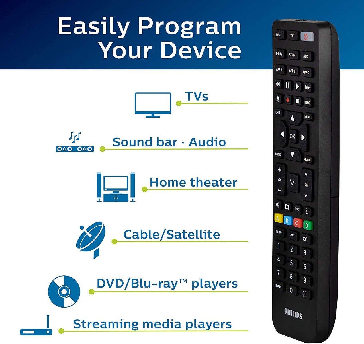 Philips 4-Device Universal Vizio Replacement Remote, Black