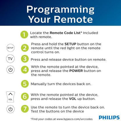 Philips 4-Device Universal Remote, Black