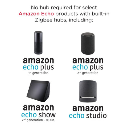 Enbrighten Zigbee Plug-In Smart Switch with Dual Controlled Outlets and Energy Monitoring, White