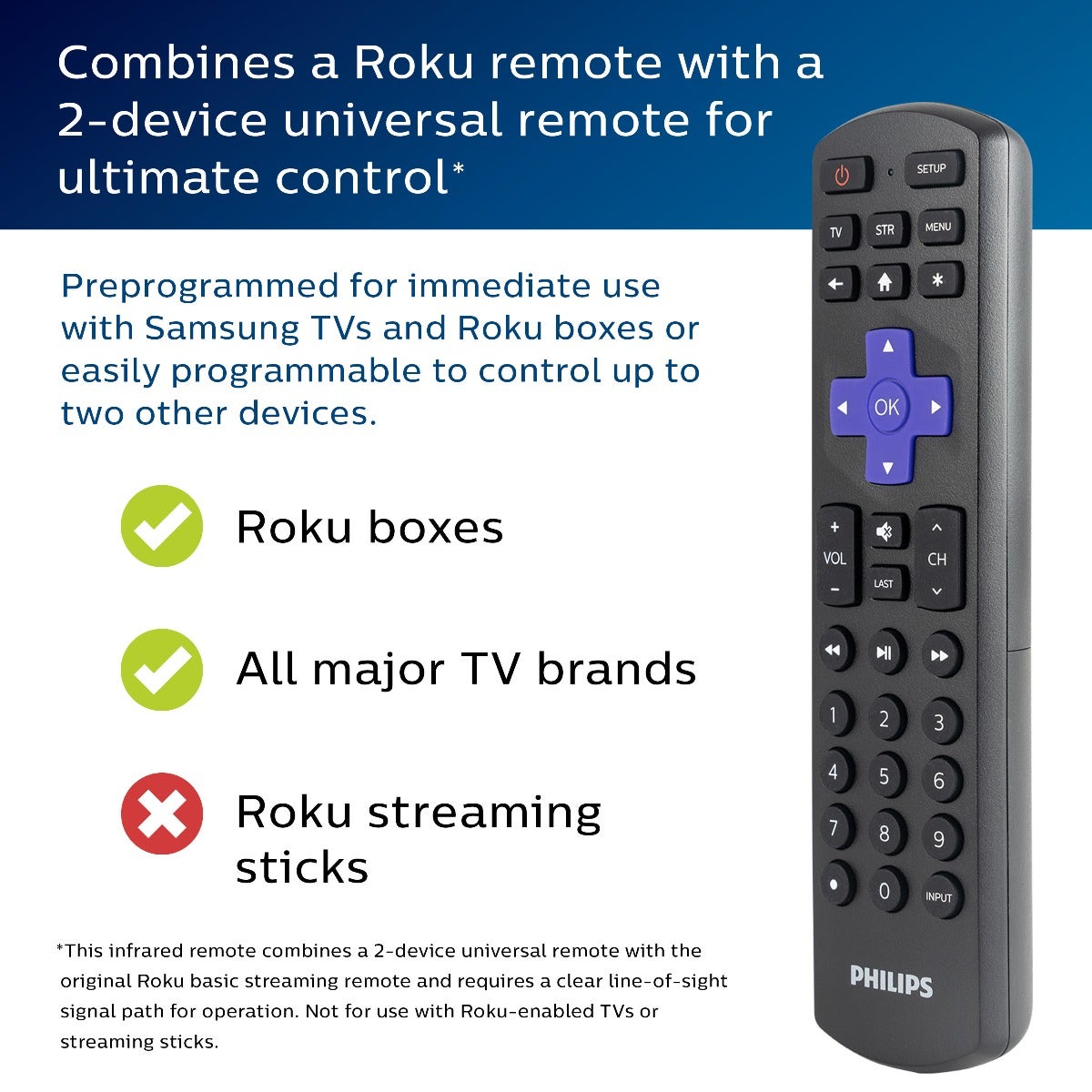 Philips Roku Replacement 2-Device Universal Remote, Black