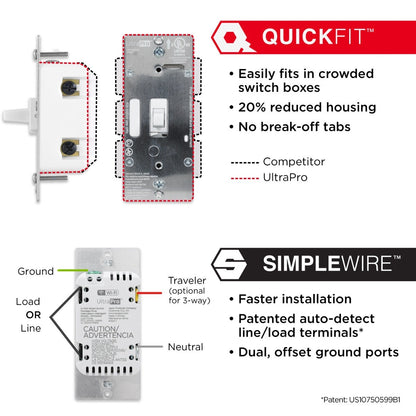 UltraPro WiFi In-Wall Smart Toggle Switch With QuickFit™ And SimpleWire™, White