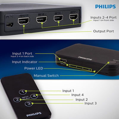 Philips Elite 4-Port HDMI Splitter Switch with Wireless Remote, Black