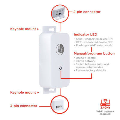 UltraPro WiFi Add-On Switch, White