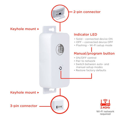 UltraPro WiFi Add-On Switch, White